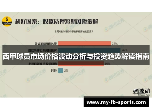 西甲球员市场价格波动分析与投资趋势解读指南 西甲球员市场价格波动分析与投资趋势解读指南