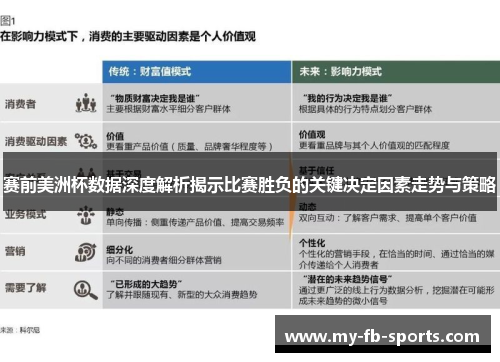 赛前美洲杯数据深度解析揭示比赛胜负的关键决定因素走势与策略