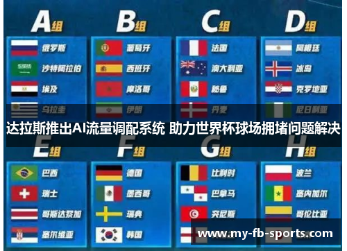 达拉斯推出AI流量调配系统 助力世界杯球场拥堵问题解决 达拉斯推出AI流量调配系统 助力世界杯球场拥堵问题解决